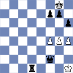 Homsombath - Maliha (Chess.com INT, 2020)