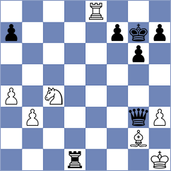 Dubnevych - Banerjee (chess.com INT, 2024)