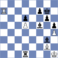 Grozdanovic - Gusev (chess.com INT, 2025)
