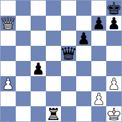 Oviedo Carrillo - Huerta Chacon (Chess.com INT, 2020)