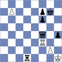 Papidakis - Khodko (chess.com INT, 2025)