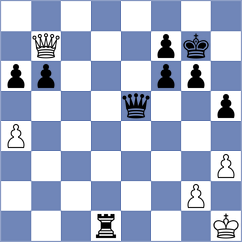 Jaskolka - Pichot (chess.com INT, 2025)