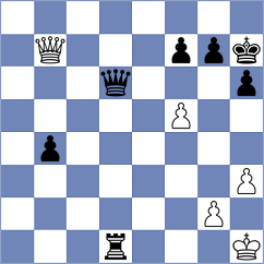 Peteliuk - Abak (Lichess.org INT, 2021)