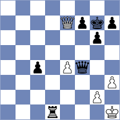 Tarasov - Swara Lakshmi S Nair (chess.com INT, 2025)