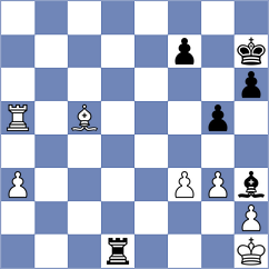 Osmak - Lysyj (chess.com INT, 2023)
