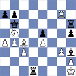 Kukreja - Demin (chess.com INT, 2023)