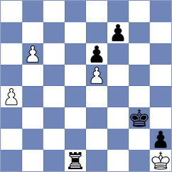 Shton - Georgiadis (chess.com INT, 2024)