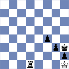 Malyi - Atakhan (chess.com INT, 2022)