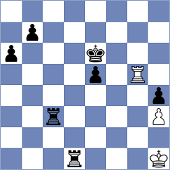Gurevich - Zienkiewicz (chess.com INT, 2025)
