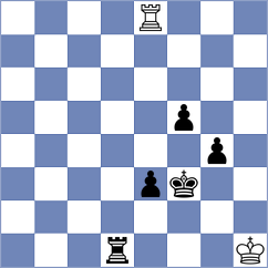Ozer - Bortnyk (chess.com INT, 2022)