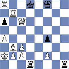 Ruiz Aguilar - Perry (chess.com INT, 2025)