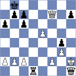 Diaz Ron - Quizhpi Landi (Chess.com INT, 2020)