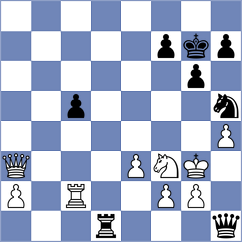Suhbat - Crefcoeur (Hengelo, 2004)