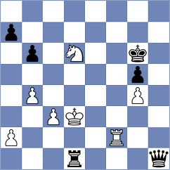 Centron Antuna - Rohit (chess.com INT, 2025)