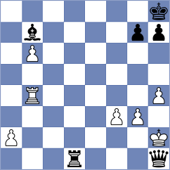 Dinesh - Carnicelli (chess.com INT, 2025)