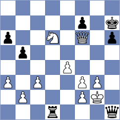 Kirichenko - Woodward (Chess.com INT, 2021)