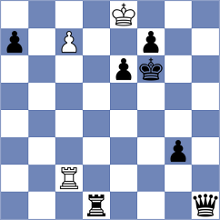 Herbrig - Shirov (chess.com INT, 2025)