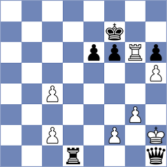 Krastev - Sugorov (Playchess.com INT, 2020)