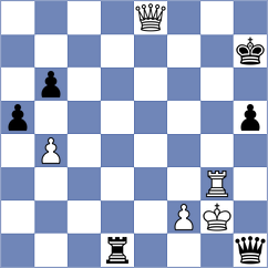 Tekeyev - Al Tarbosh (chess.com INT, 2025)