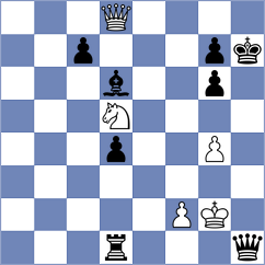 Kononenko - Silva (Chess.com INT, 2021)