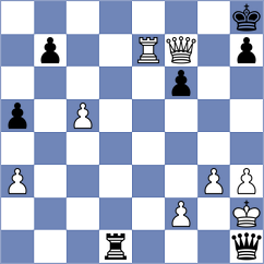 Arabidze - Drygalov (chess.com INT, 2024)