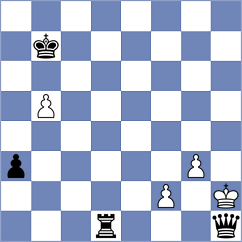 Porozhnyak - Kislinsky (chess.com INT, 2025)