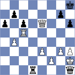 Moroita - Yash (Chess.com INT, 2020)