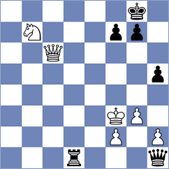 Gokhale - Lobanov (chess.com INT, 2024)