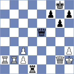 Pichot - Vachier Lagrave (chess.com INT, 2023)
