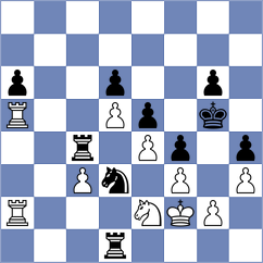 Havryliuk - Shinkarev (chess.com INT, 2023)