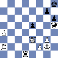 Nguyen - Sarveshwaran V (Pune IND, 2025)