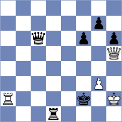 Morchiashvili - Nied (Munich GER, 2024)