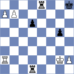 Giri - Kravtsiv (chess.com INT, 2024)