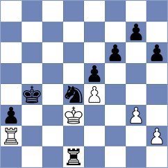 Yelisieiev - Ter Sahakyan (chess.com INT, 2023)