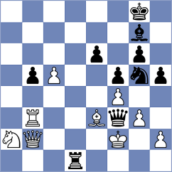 Guerrero Cajeca - Ubilluz Pena (Chess.com INT, 2020)