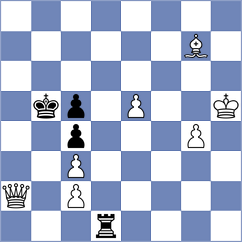 Khristovoy - Shevchenko (Chess.com INT, 2020)