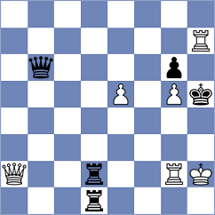 Spirin - Iljushina (chess.com INT, 2022)