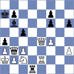 Prilleltensky - Galstyan (chess.com INT, 2025)