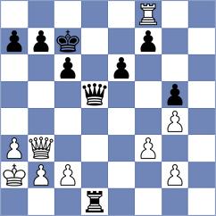 Lopez Garcia - Stefanova (Zaragoza, 1999)