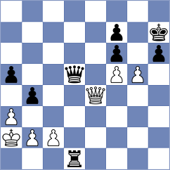 Sreyas - Martinez Ramirez (chess.com INT, 2023)