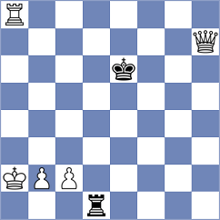 Castillo Pena - Engin (chess.com INT, 2021)