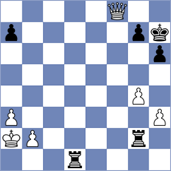 Nicula - Tarnowska (chess.com INT, 2024)