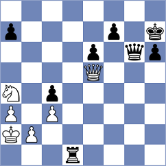 Ocido - Erdenetulga (chess.com INT, 2024)