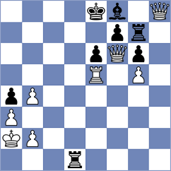 Froewis - Messner (Playchess.com INT, 2020)