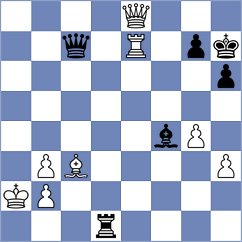 Preuss - Johansen (Copenhagen, 2003)