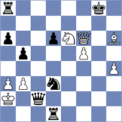 Rodchenkov - Blokhin (chess.com INT, 2023)