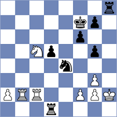 Dushyant - Panda (chess.com INT, 2024)