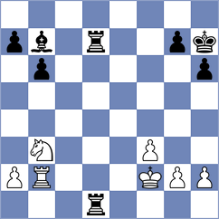 Piliczewski - Quirke (Chess.com INT, 2021)