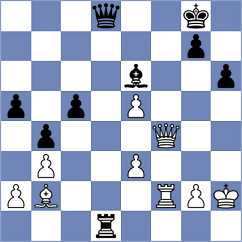 Yu - Krush (chess.com INT, 2023)