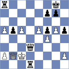 Dominguez Piris - Prieto Gallardo (Gijon, 2000)